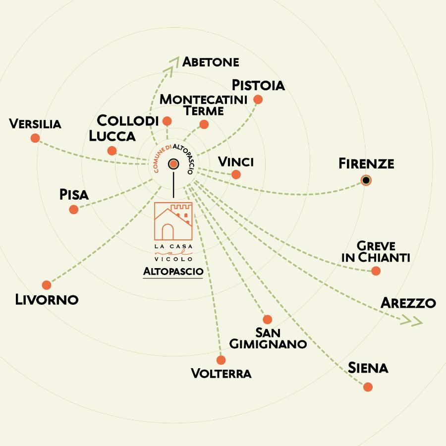 La Casa Nel Vicolo Leilighet Altopascio Eksteriør bilde
