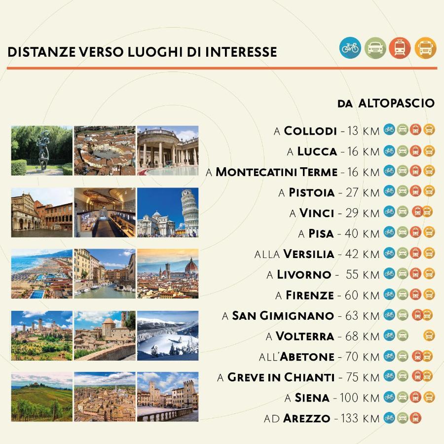 La Casa Nel Vicolo Leilighet Altopascio Eksteriør bilde